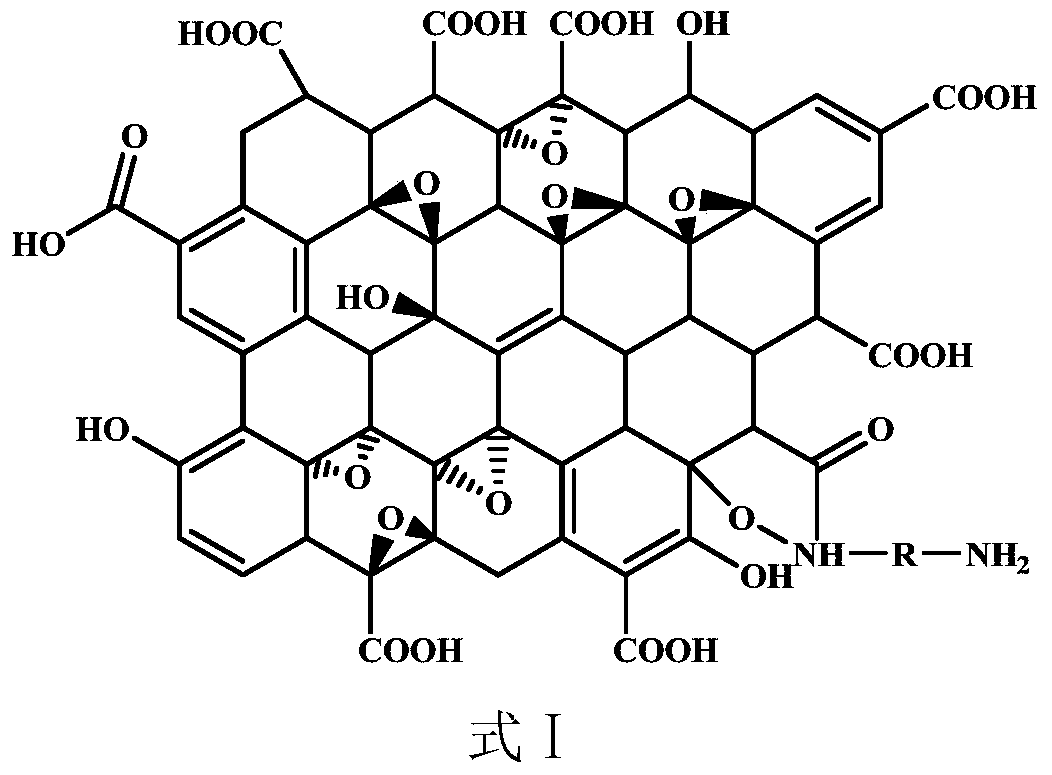 Low-surface-energy water-based epoxy anticorrosive coating and preparation and application thereof