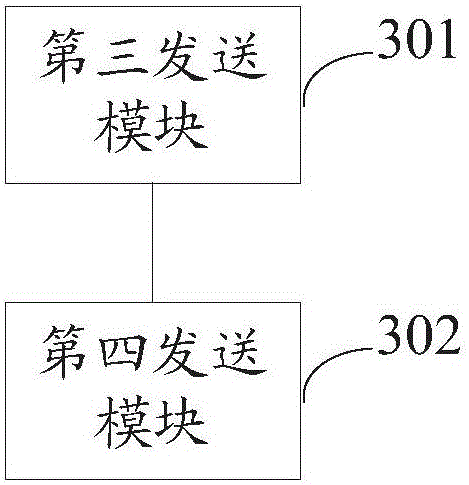 Method and device for sending virtual resource package