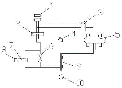 Stamping part preliminary mold mechanism