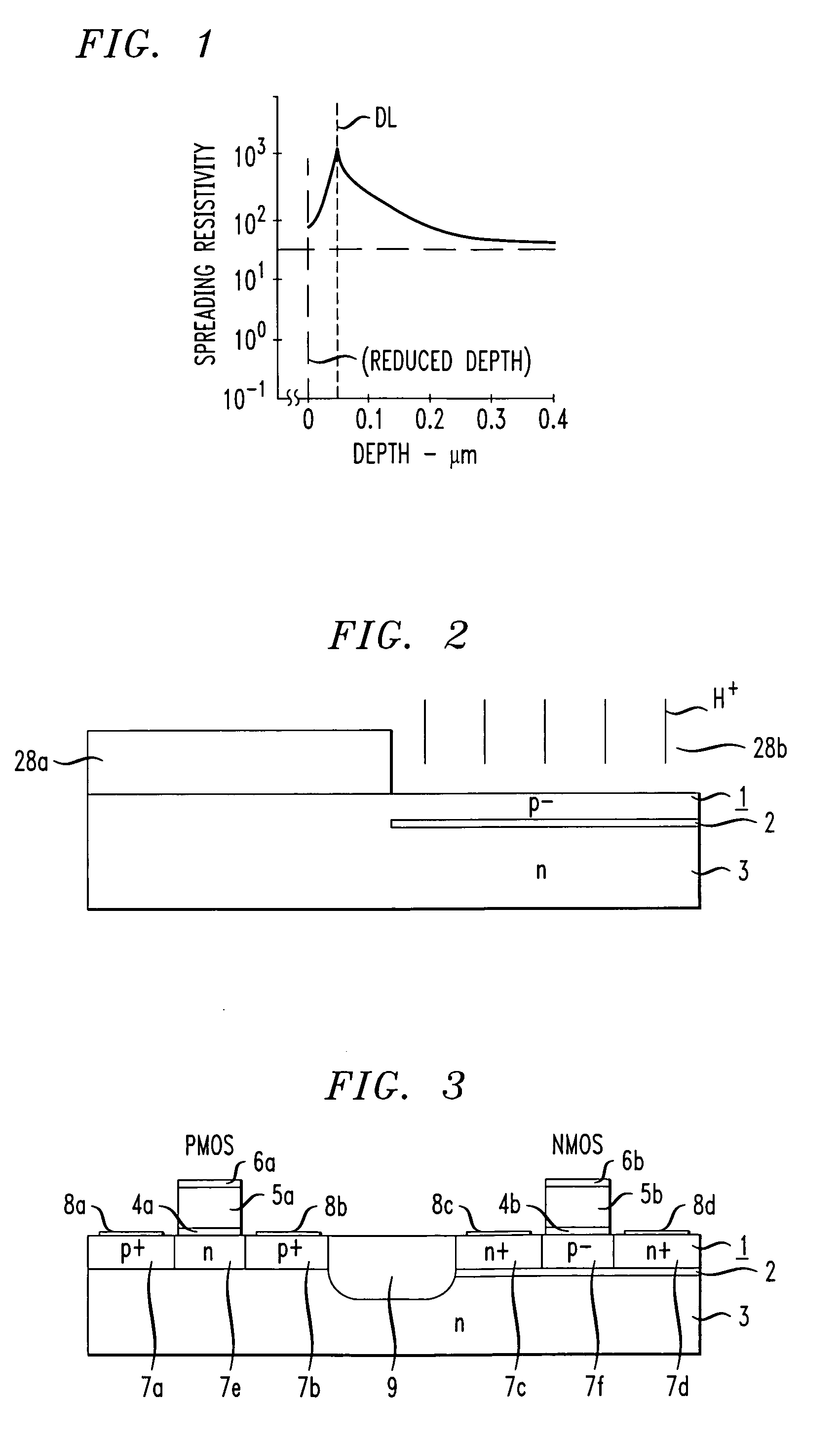 Semiconductor fabrication and structure for field-effect and bipolar transistor devices