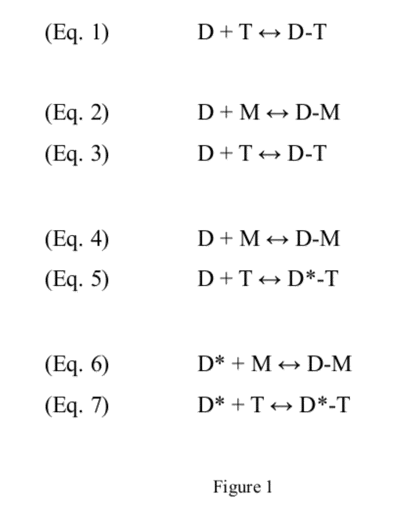 Detection using a dye and a dye modifier