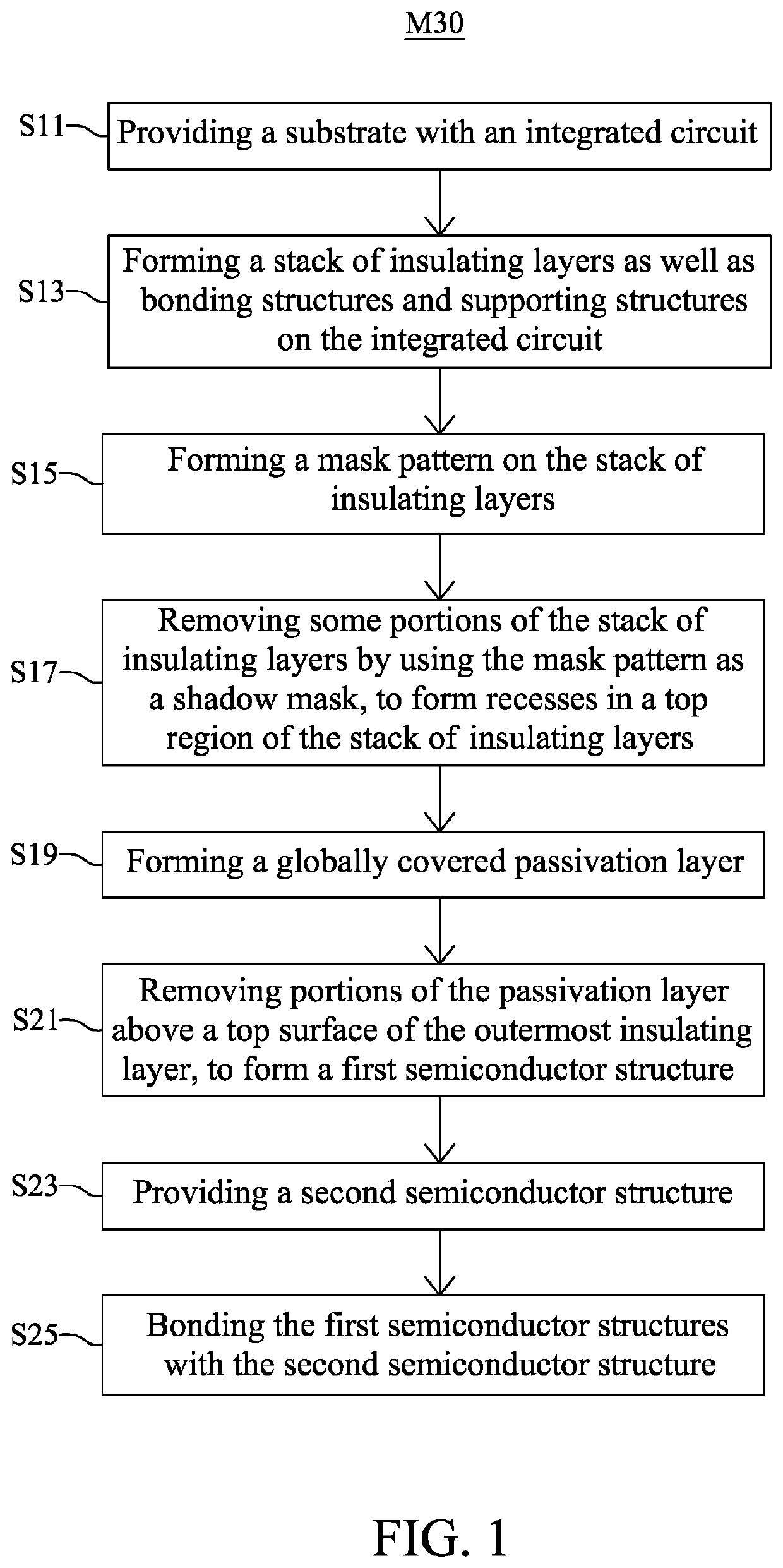 Semiconductor package with air gap