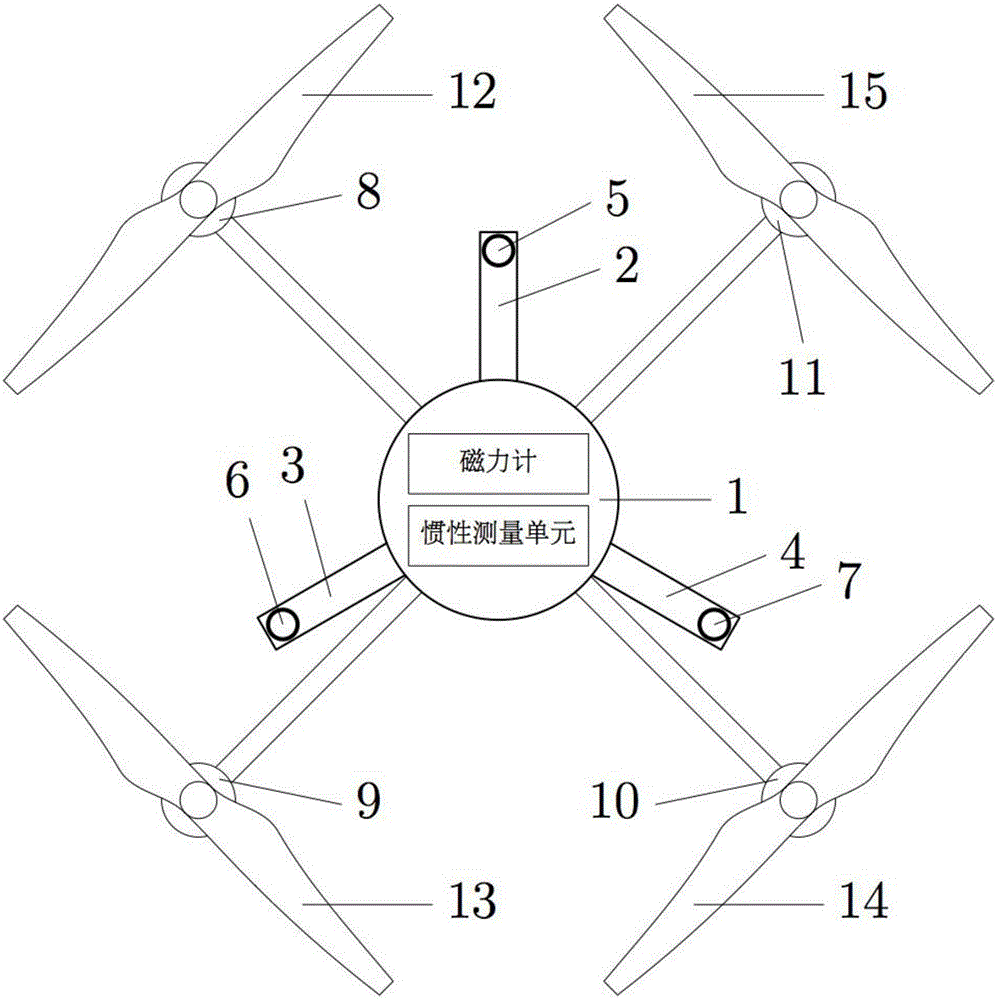 Method for detecting direction of source of three dimensional odor loaded on unmanned rotorcraft