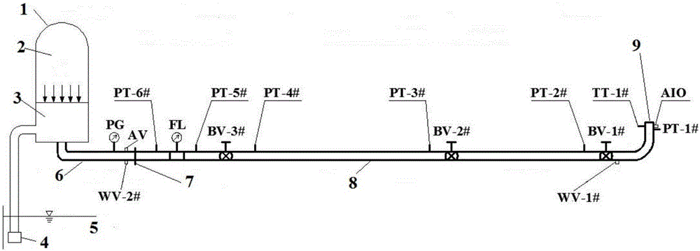 Trapped air mass thermodynamic characteristic simulation method based on three-dimensional CFD