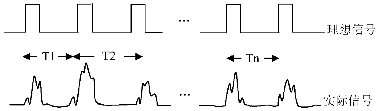 A method for detecting uniformity of arf excimer laser light intensity by stepping and scanning the probe