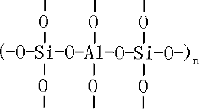 Polymer coating composite and preparation method thereof