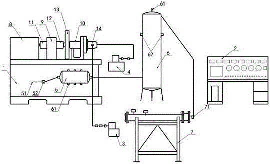 Performance test bench for car air compressor