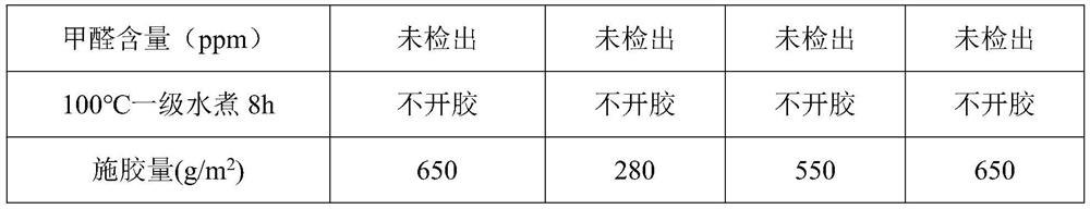 A kind of biomass formaldehyde-free adhesive and its preparation and application method