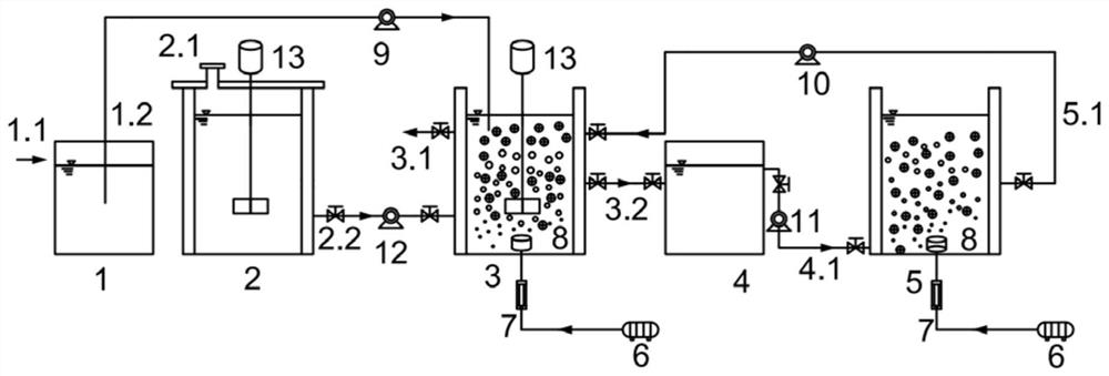 Process for treating municipal sewage through excess sludge fermentation carbon source enhanced denitrifying phosphorus removal-partial short-cut denitrification-anaerobic ammonia oxidation