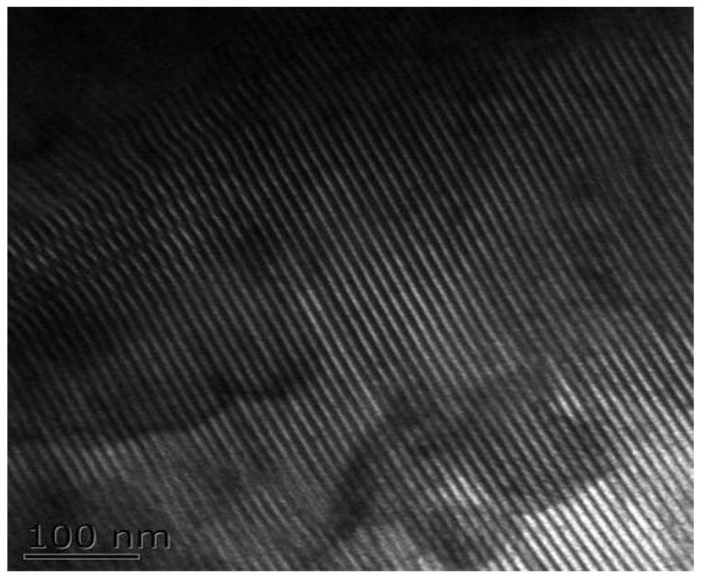 A kind of preparation method and application of the sn-sba-15 catalyst supported by heteropolyacid ionic liquid