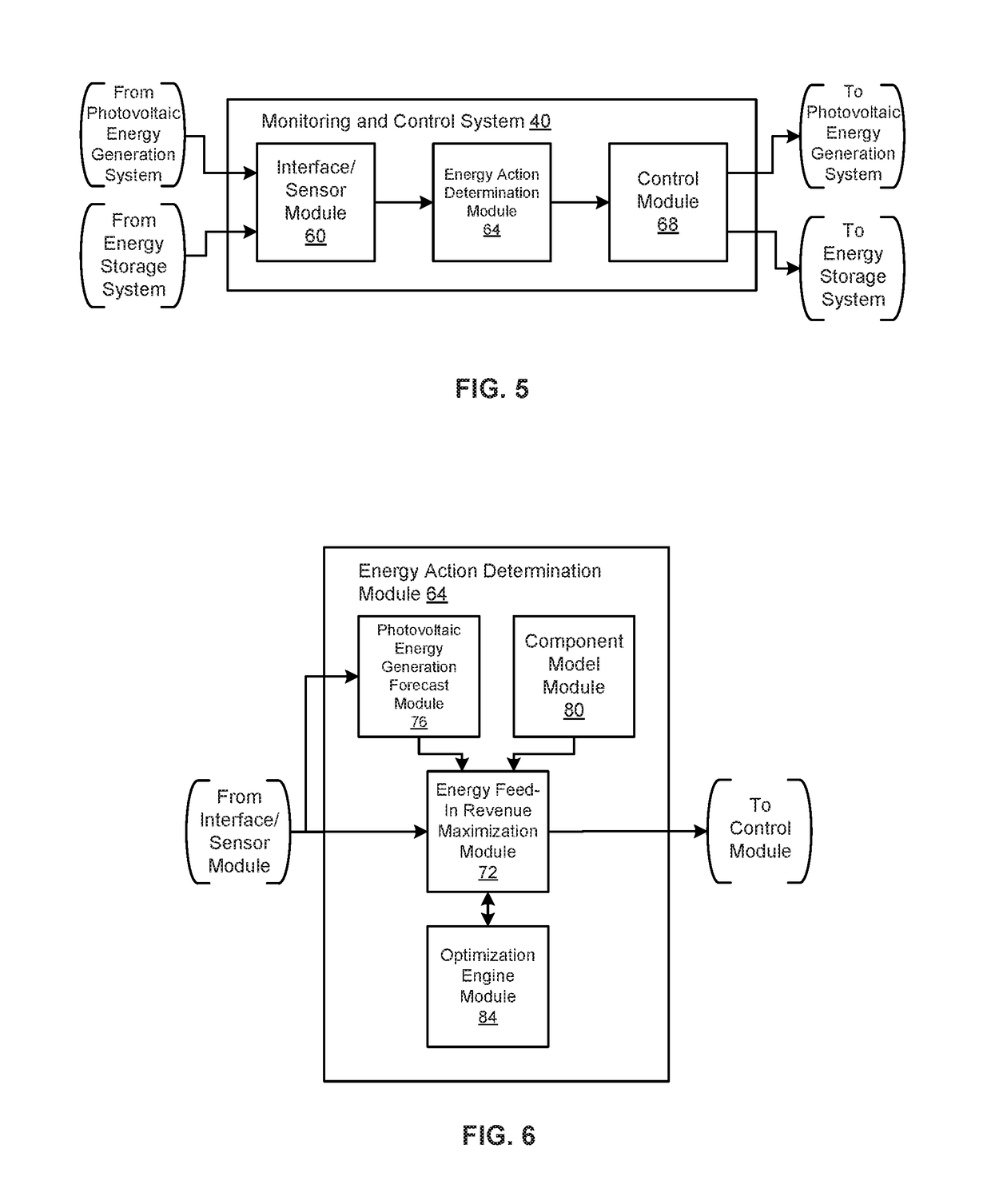 Methods and systems for providing photovoltaic plant power feed-in