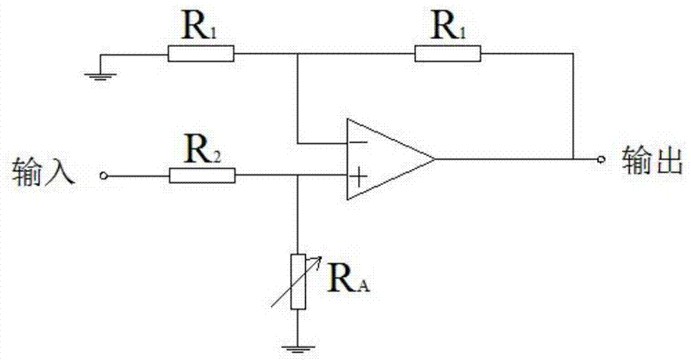 High-temperature eddy-current displacement sensor temperature compensation method based on temperature online measurement and sensing device