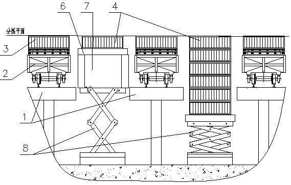 Grain and oil food distribution sorting system and method