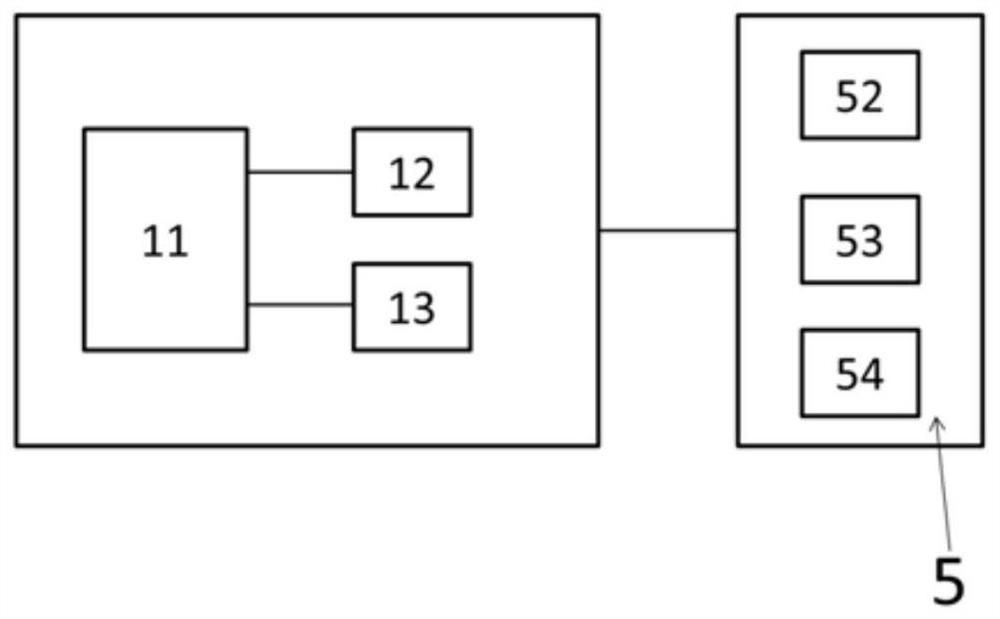 RTC clock calibration method and industrial field calibration device