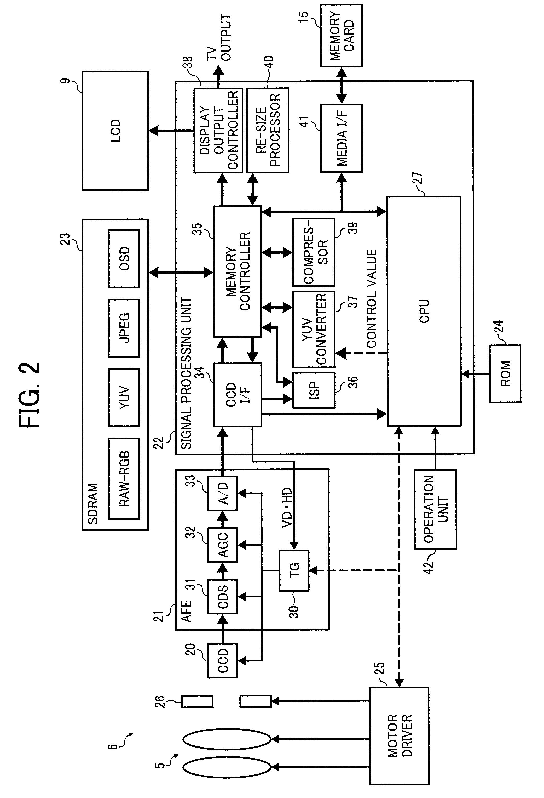 Imaging device and imaging method