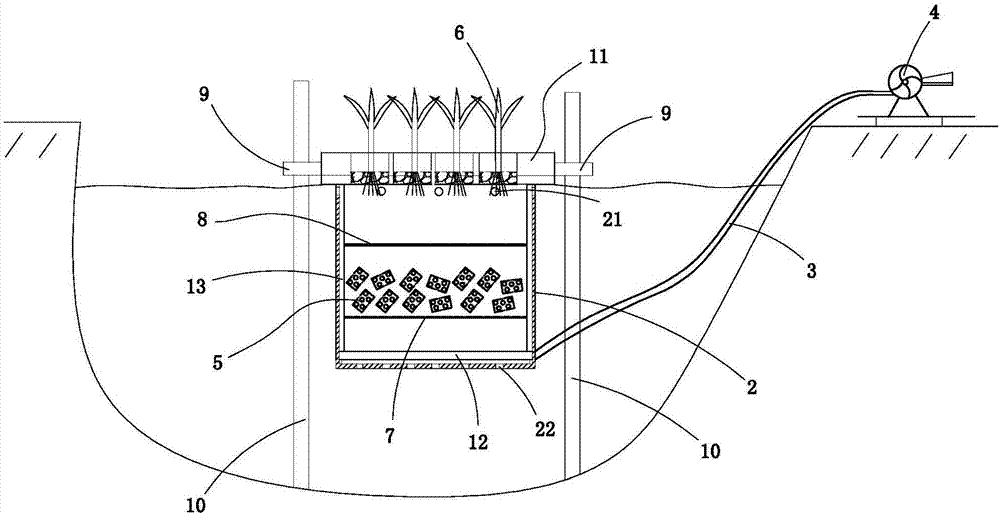 Method for treating closed water pollution