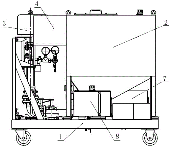 Scene explosive mixed loading equipment