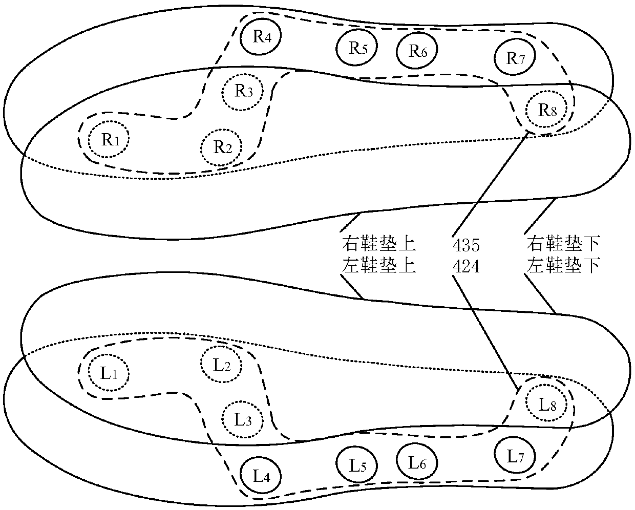 A multi-feature fusion attitude recognition system and method