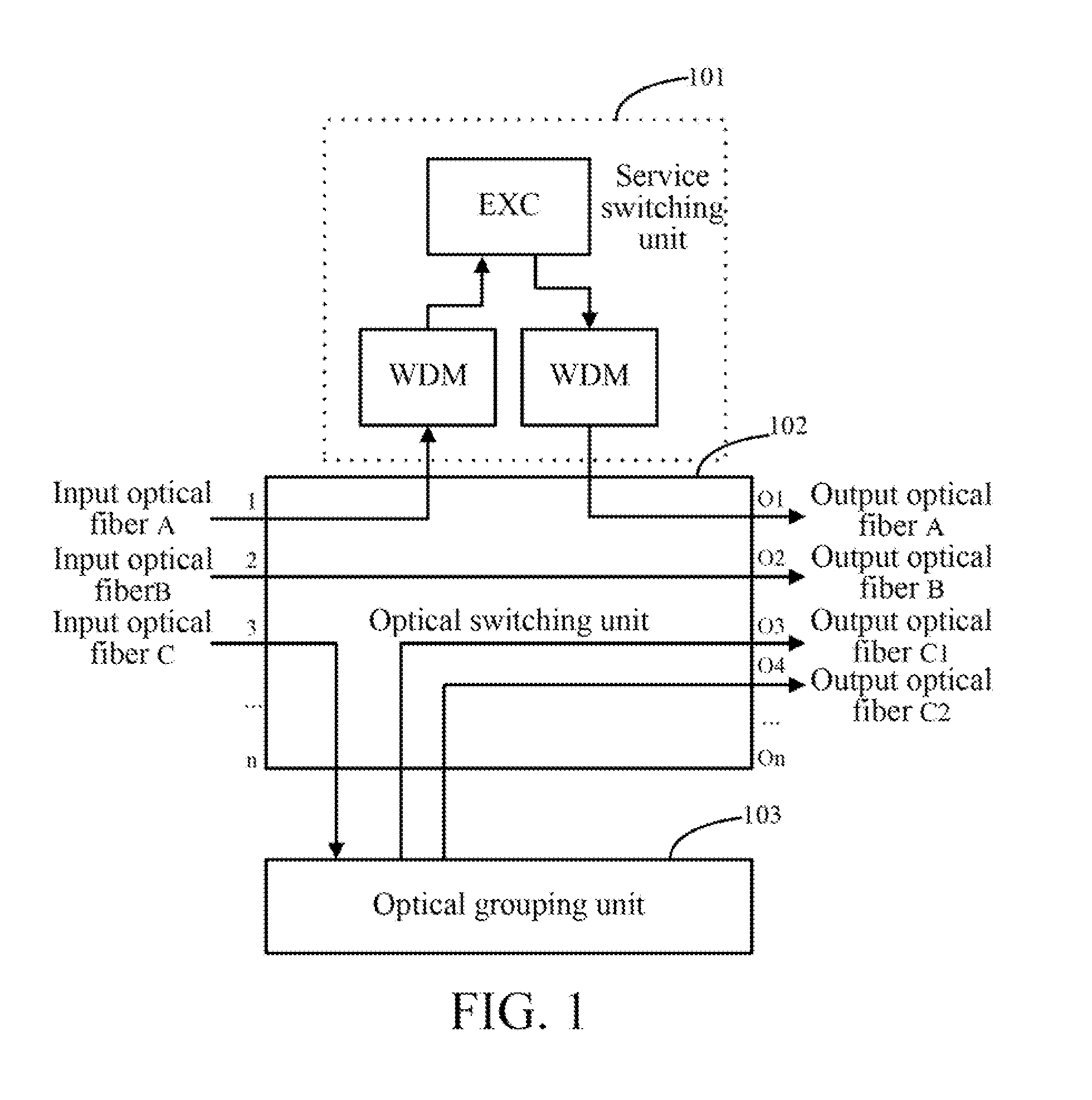 Method and device for optical switching