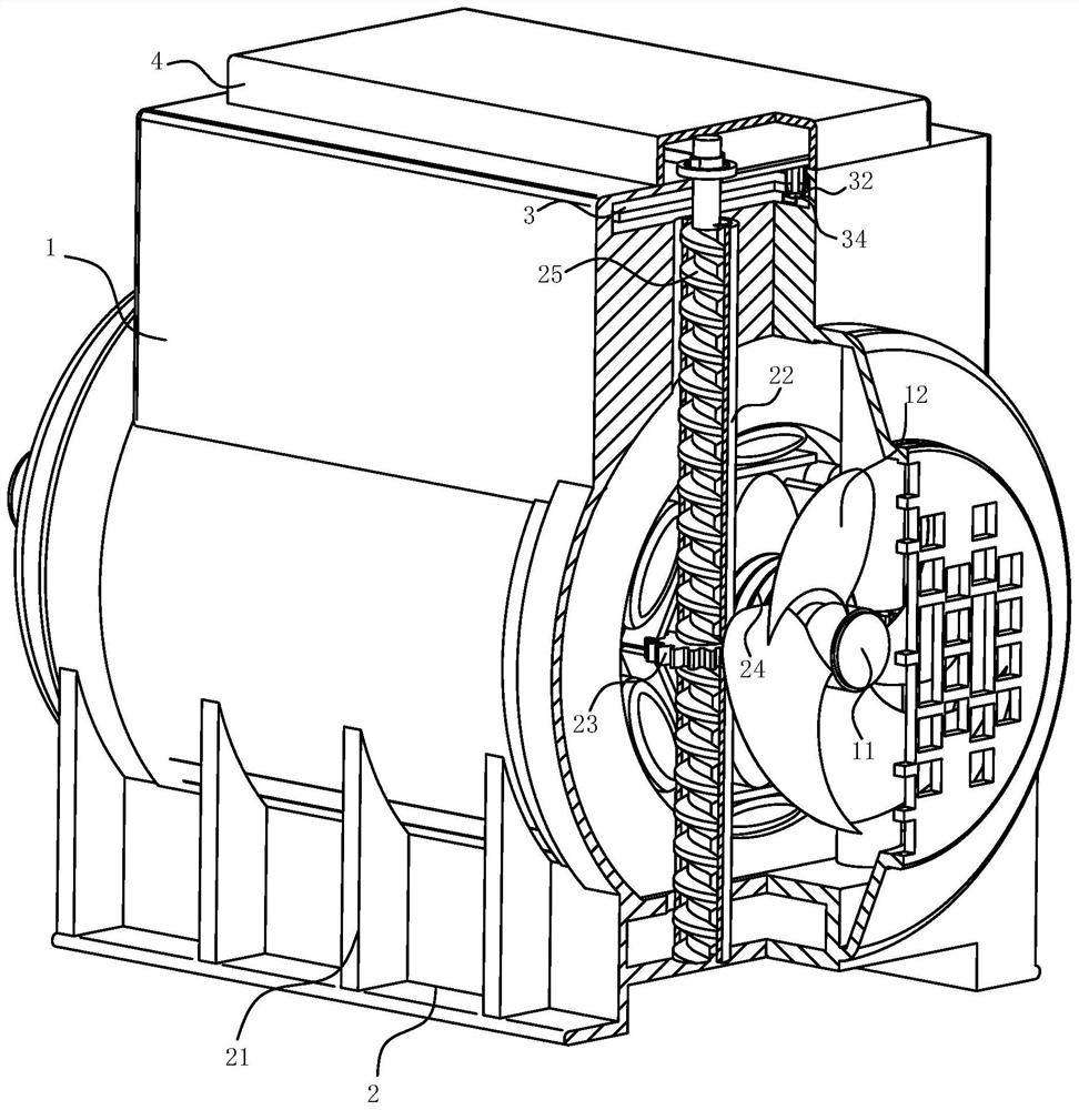 3300V high-voltage permanent magnet variable frequency motor all-in-one machine