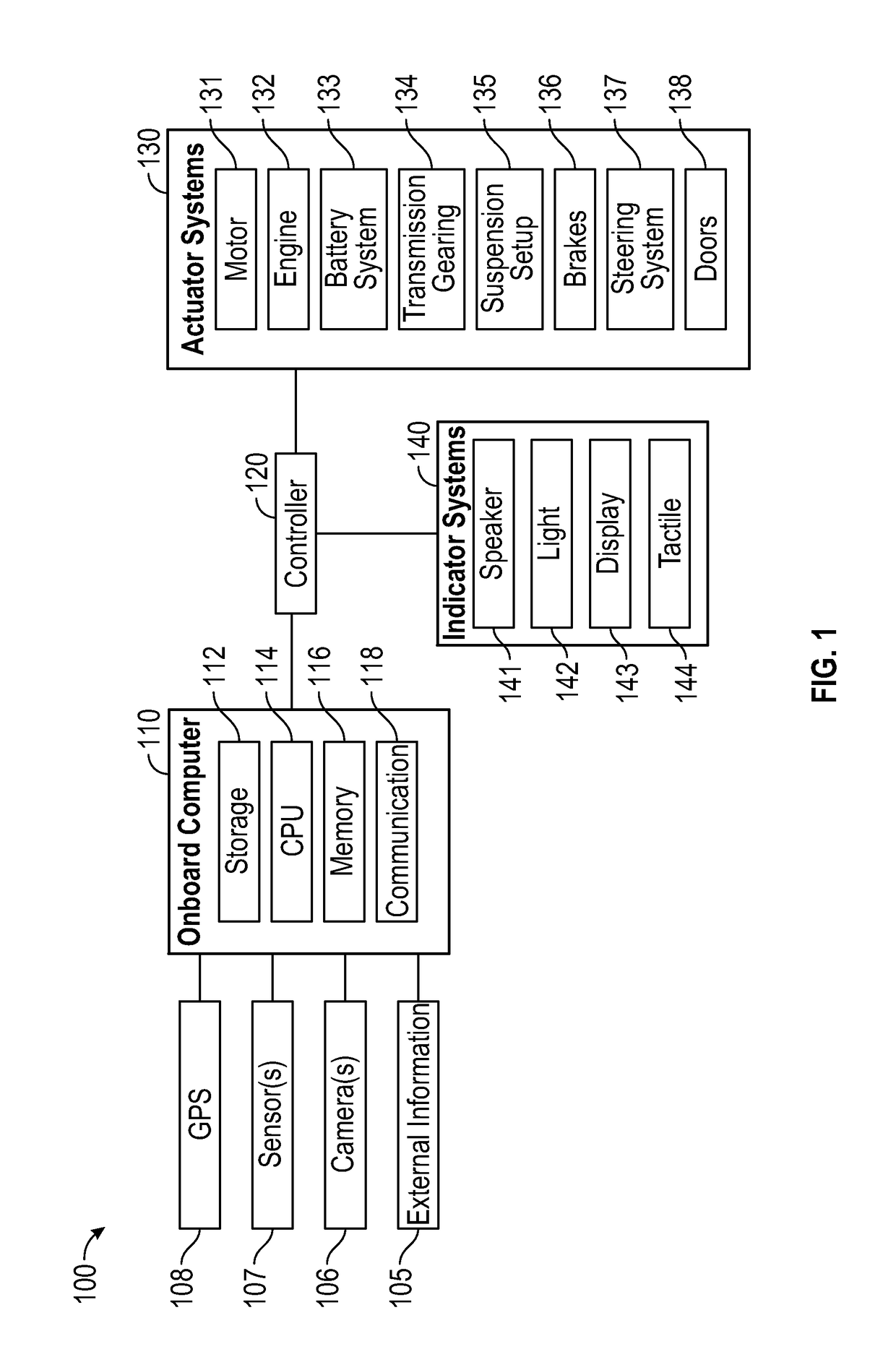 Systems and methods for automatically deploying road hazard indicators