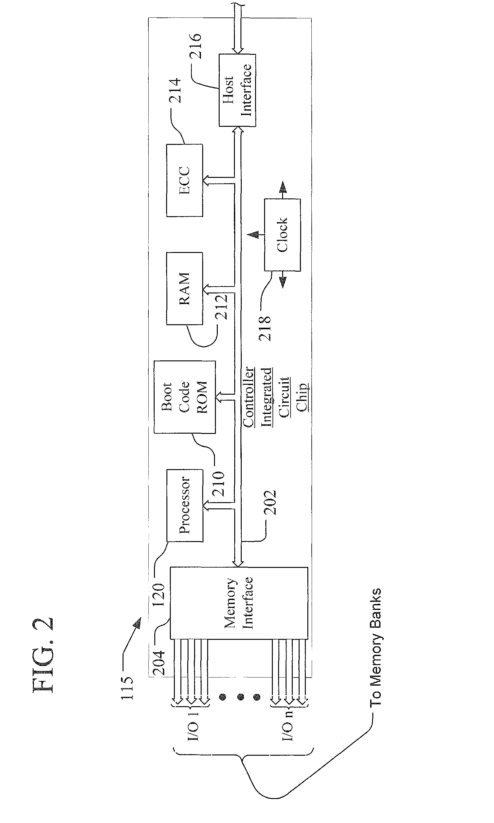 Bit Error Rate Estimation for Wear Leveling and for Block Selection Based on Data Type