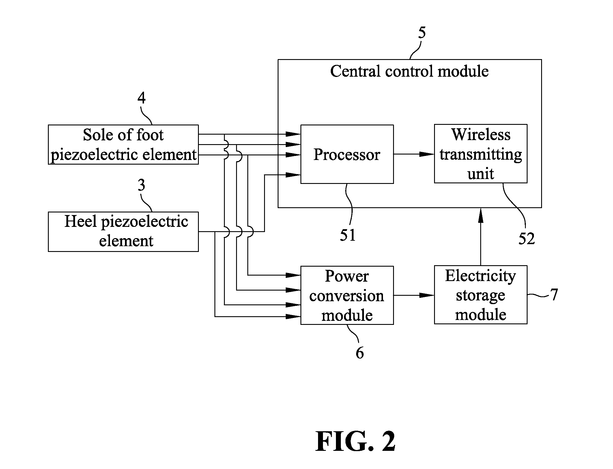 Weight calculating intellingent wearable device and method thereof