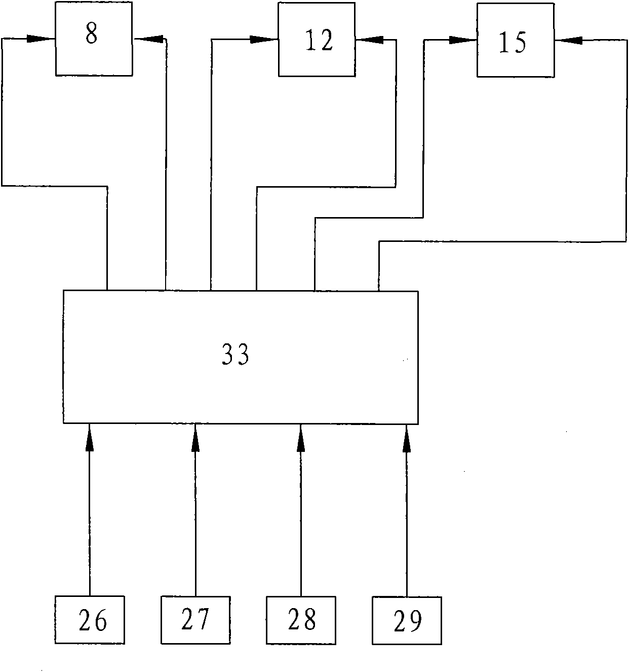 Electro-hydraulic control system for concrete or coal slime conveying device and method for controlling system