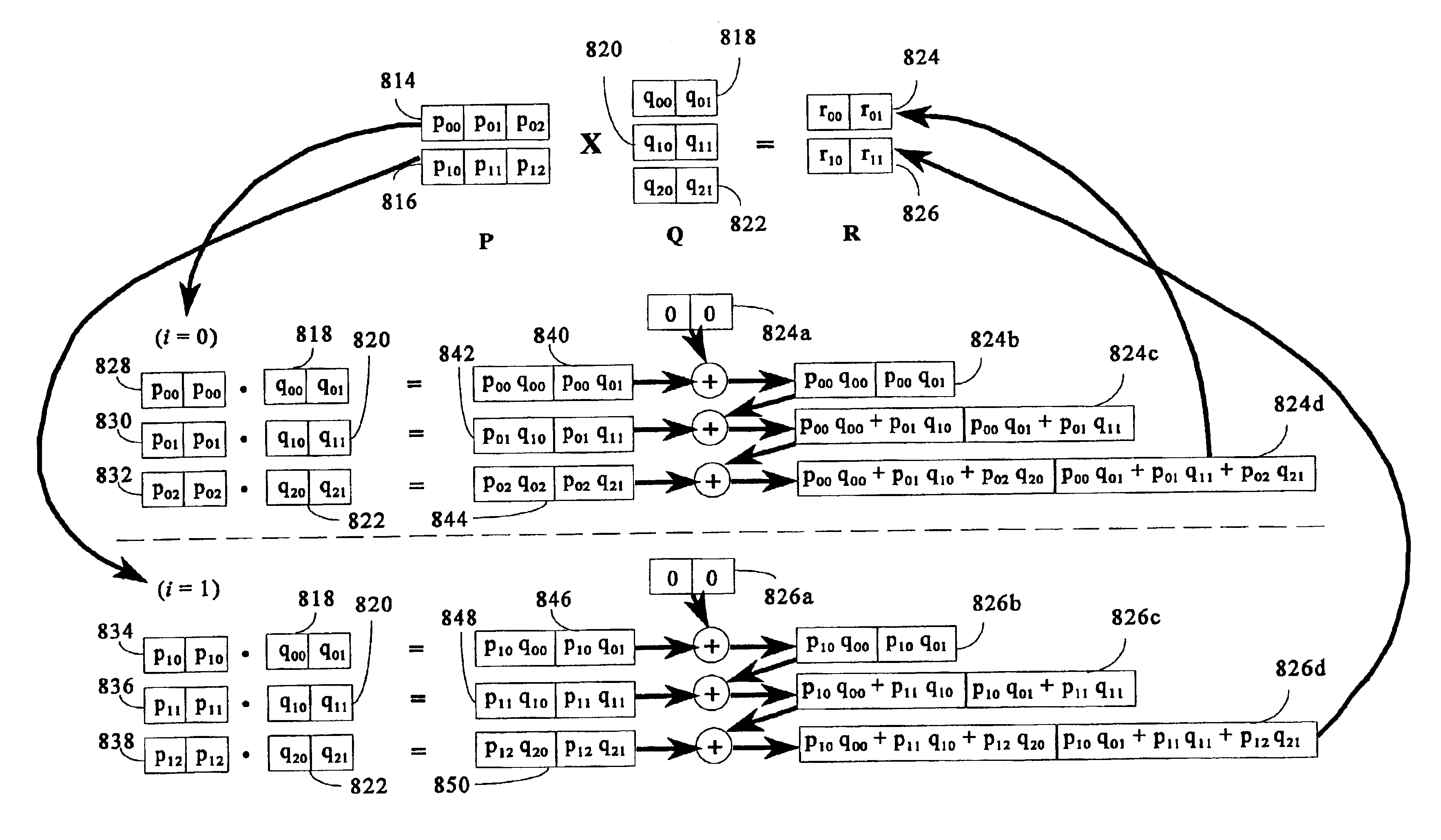 Matrix multiplication in a vector processing system