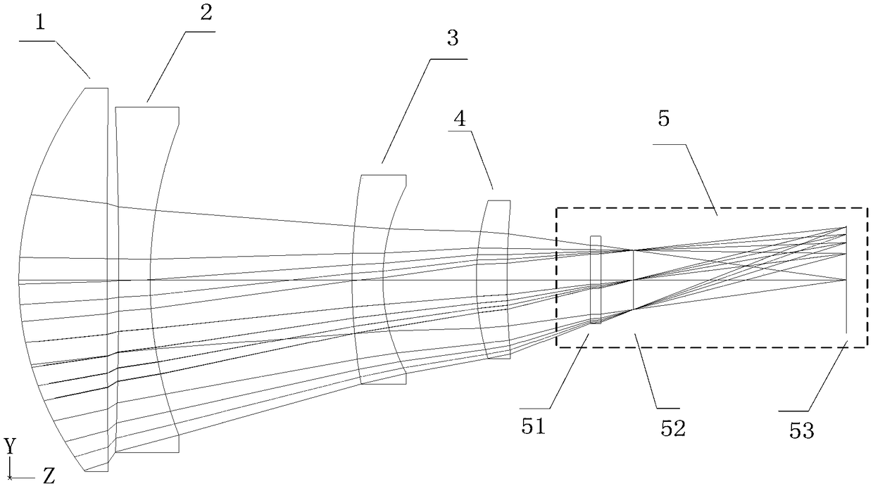 Medium-short wave broadband infrared optical system and remote sensing optical device