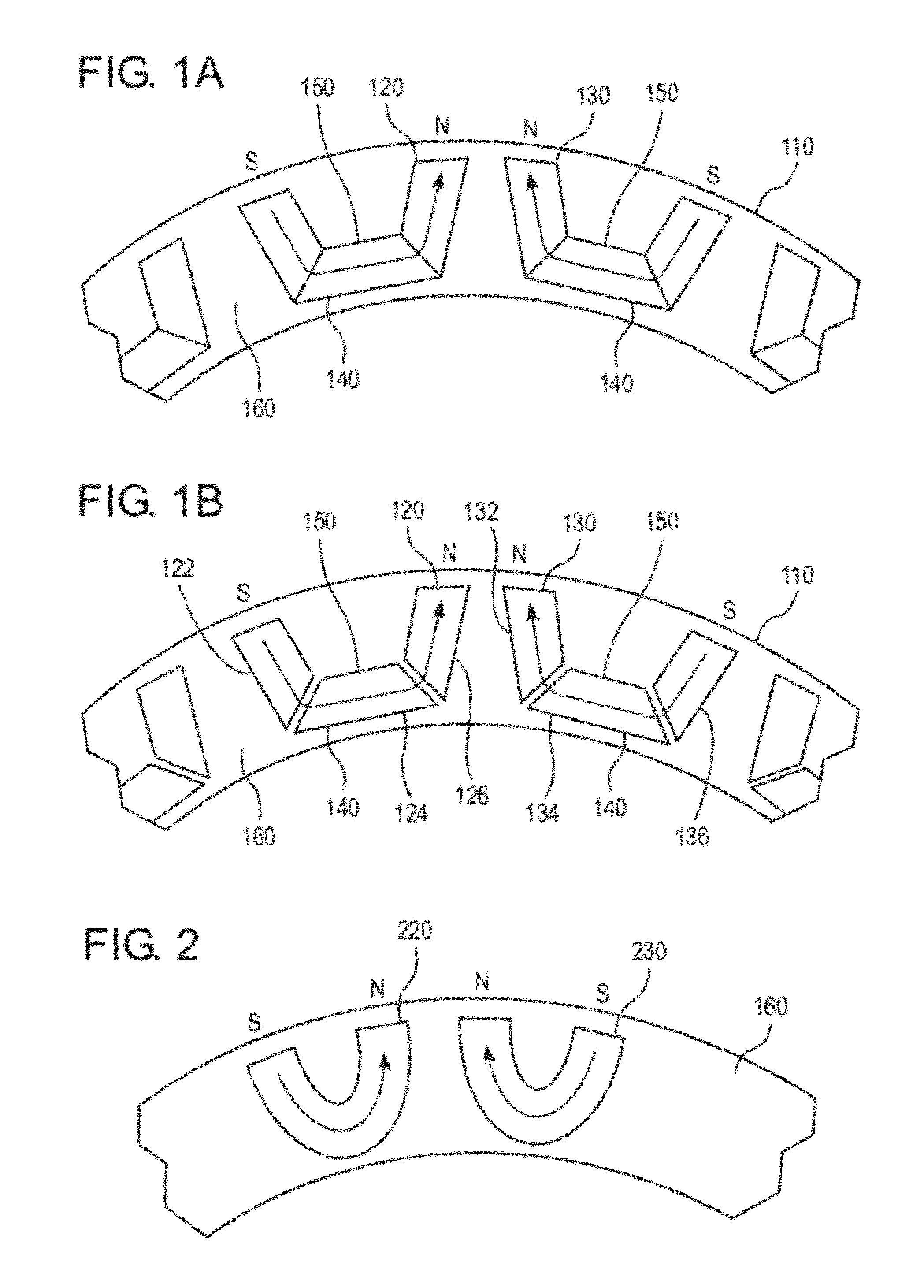 Brushless pm machine construction enabling low coercivity magnets