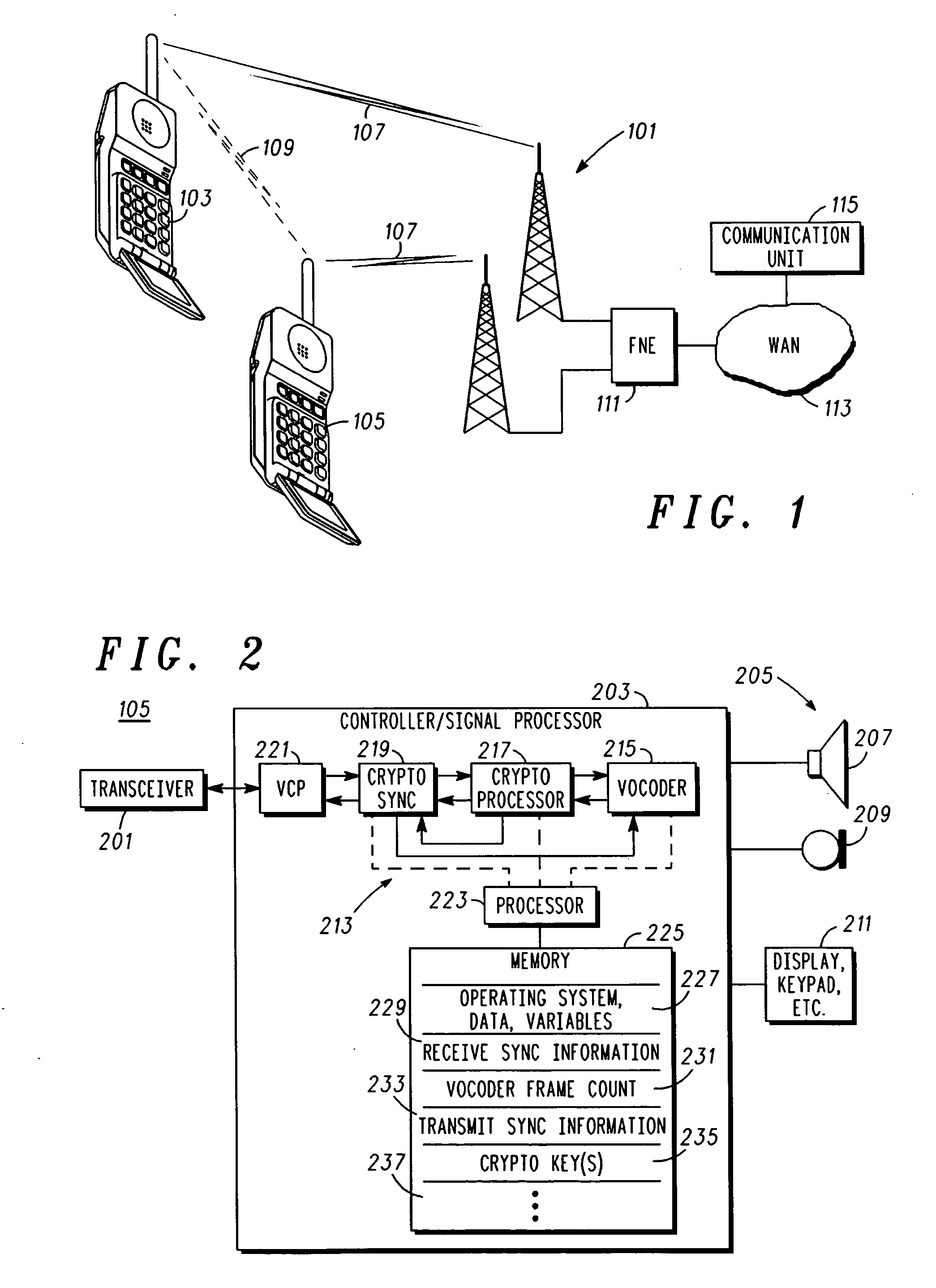 Crypto-synchronization for secure communication