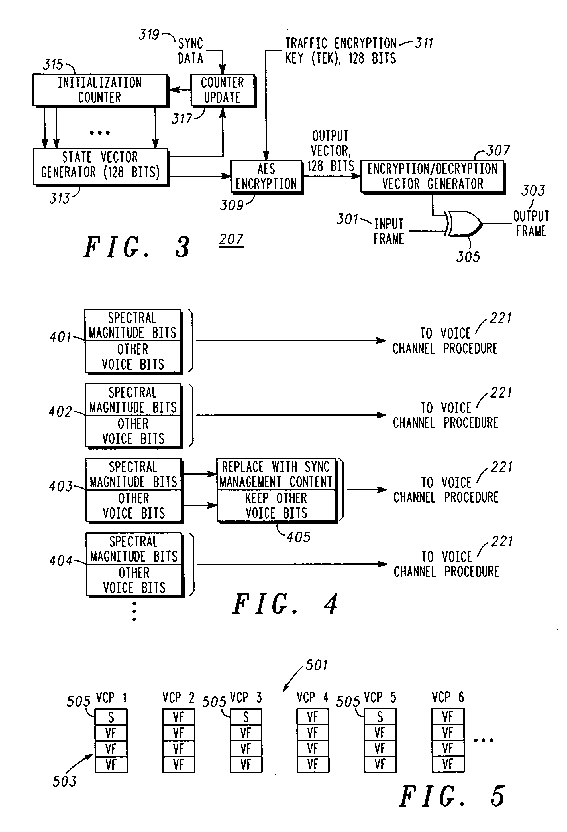 Crypto-synchronization for secure communication