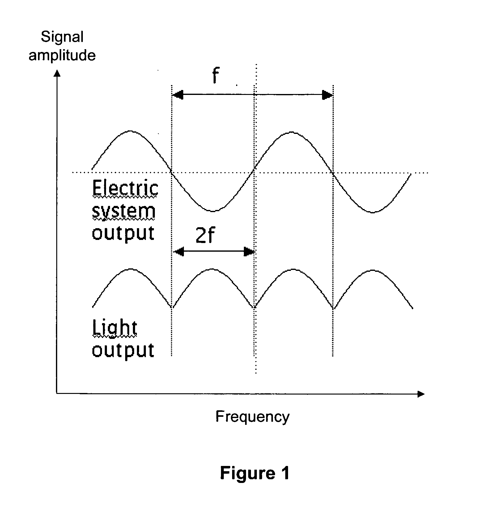 Preventing flicker effects in video electronic devices