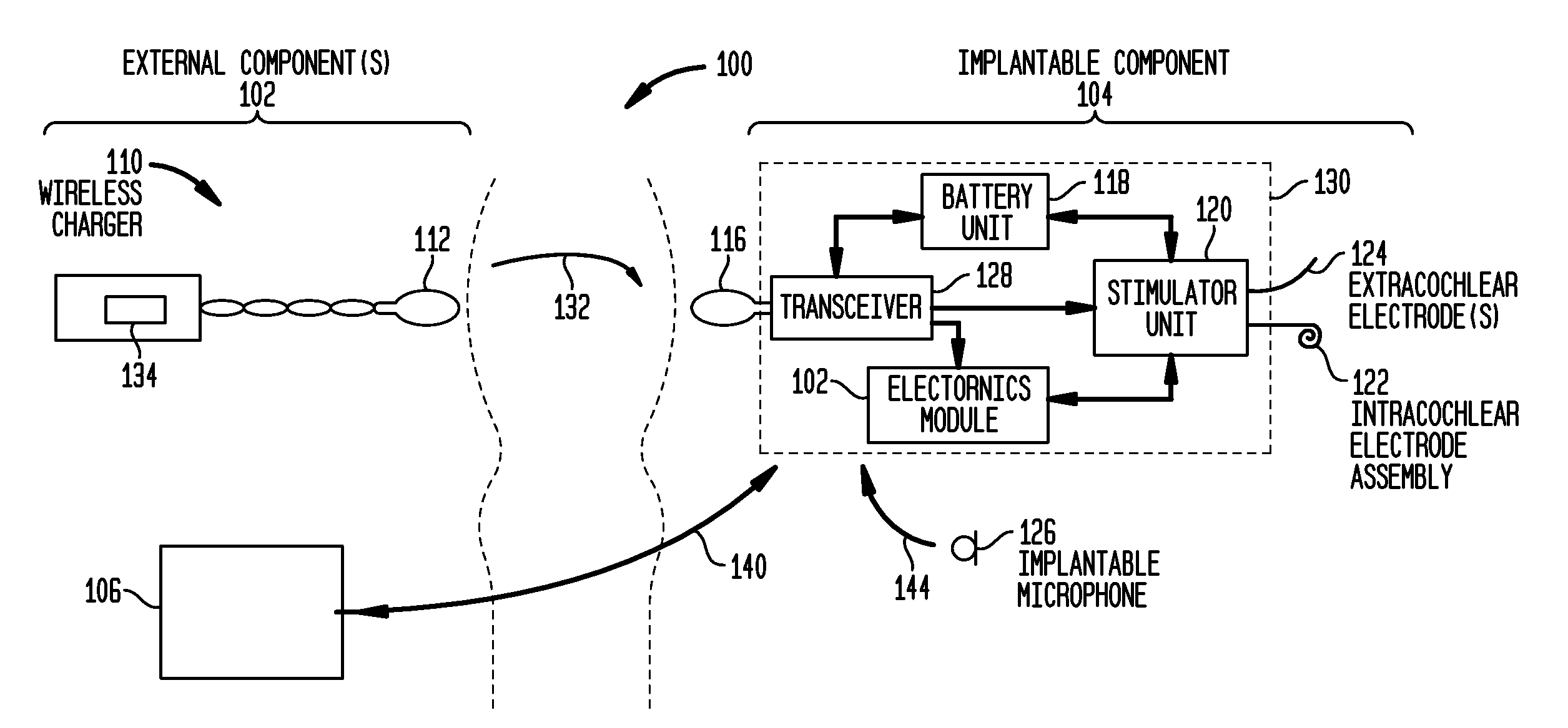 Portable power charging of implantable medical devices