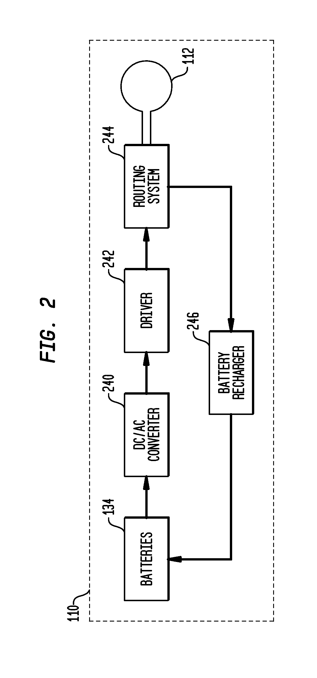 Portable power charging of implantable medical devices