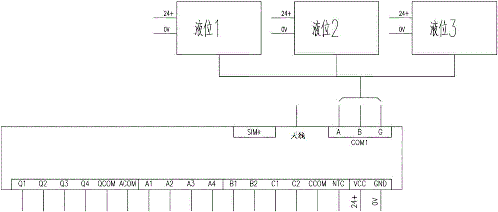 Hoisting machine safety monitoring system and deflection measuring method of bridging machine girder