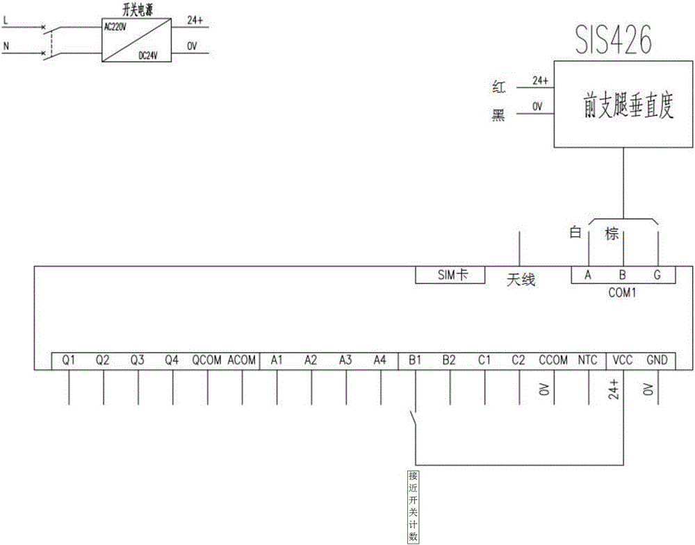 Hoisting machine safety monitoring system and deflection measuring method of bridging machine girder