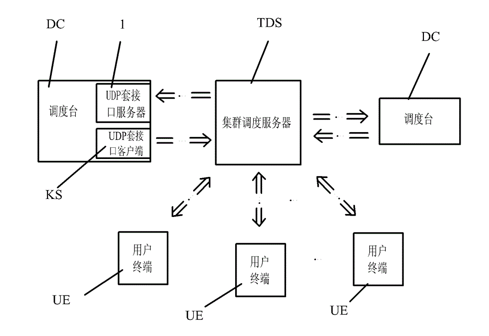 Method for selectively recording during group calling of dispatching desk in digital trunking system