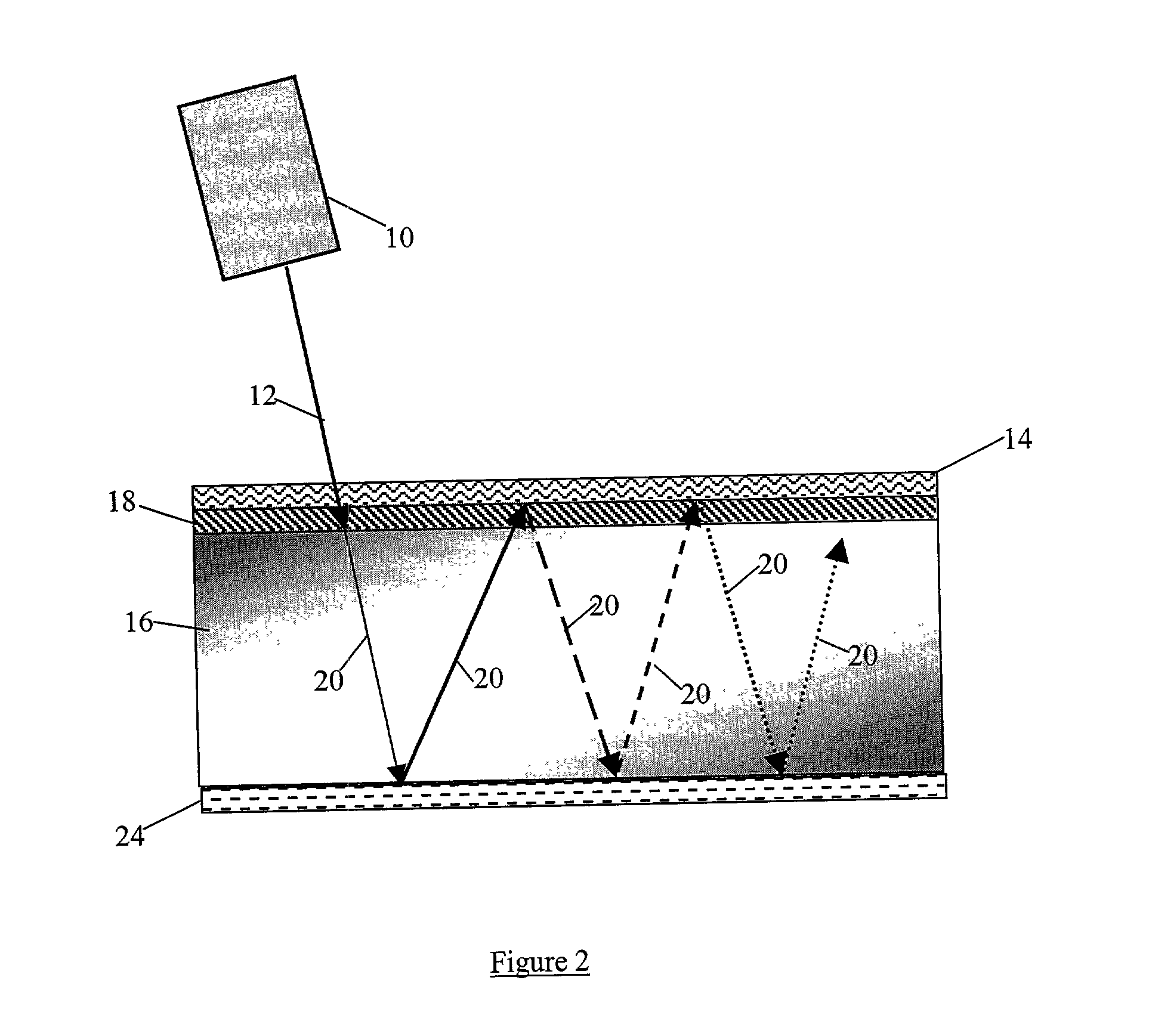 Photocell with fluorescent conversion layer