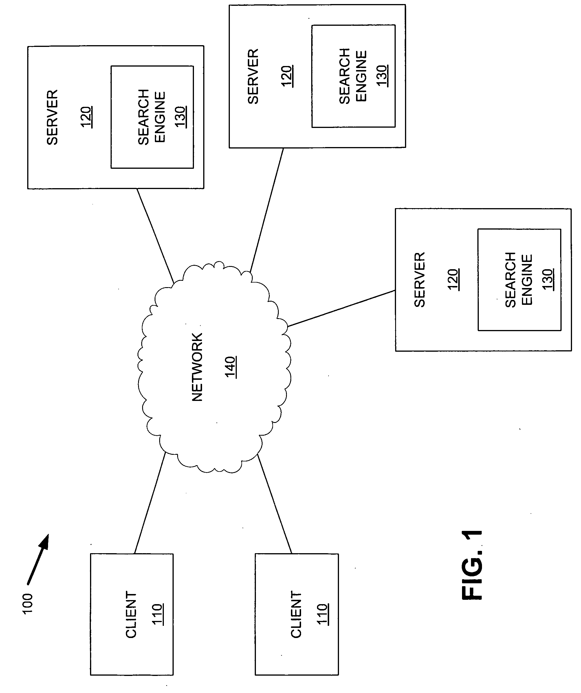 Navigable Website Analysis Engine