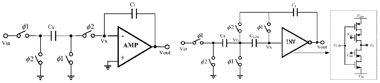 A low power consumption digital accelerometer interface circuit system