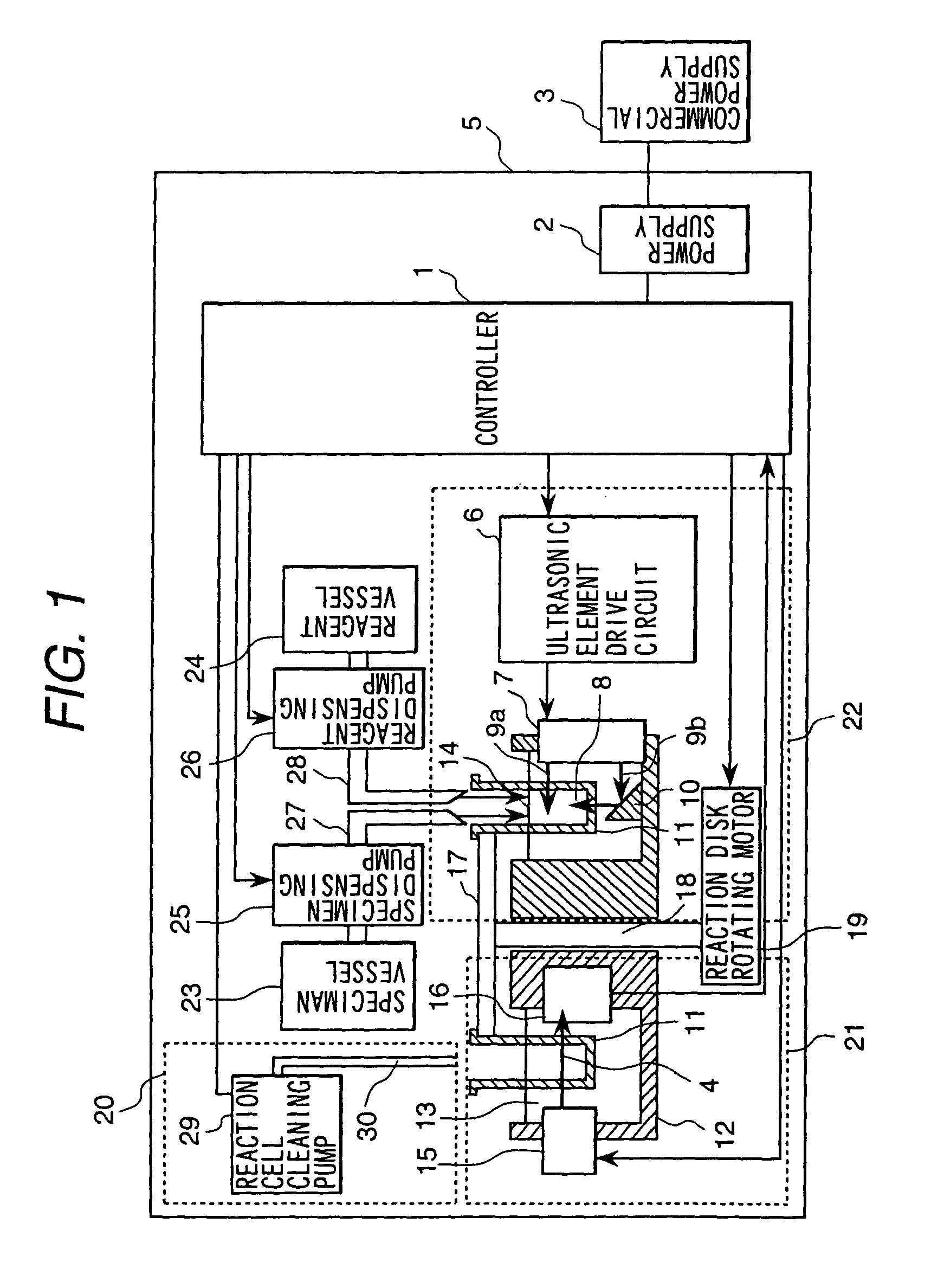 Automatic analyzer