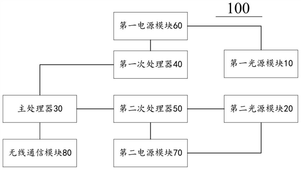 Lamp and lamp control method