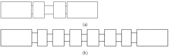 Terahertz waveguide filter based on dual-mode resonant cavity and design method thereof