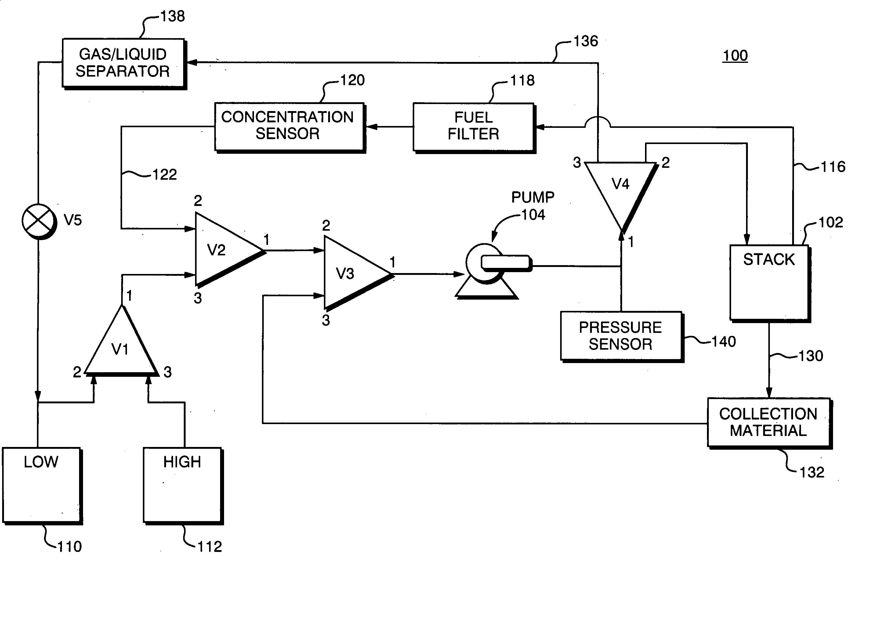 Single fuel cell system