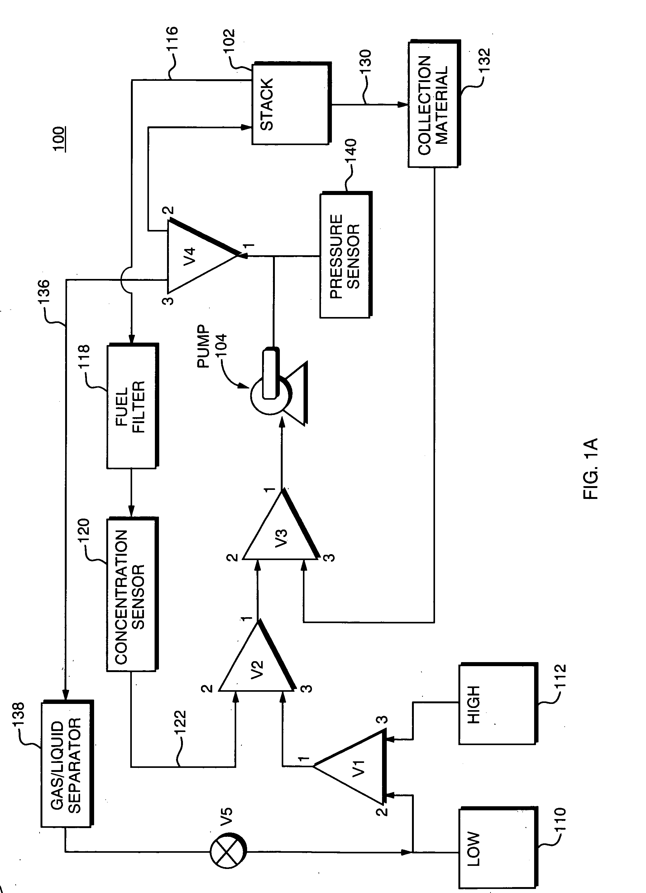 Single fuel cell system