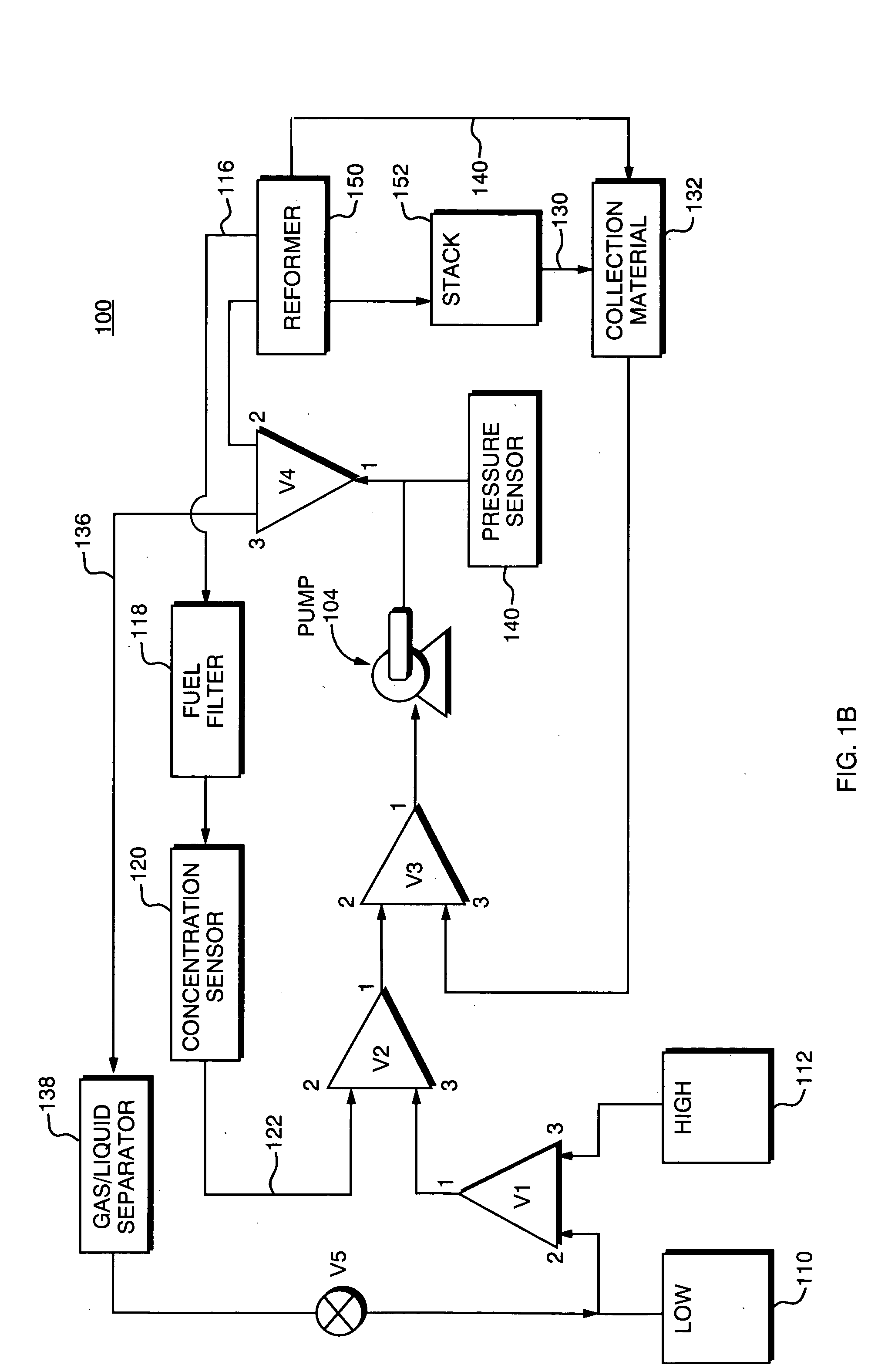 Single fuel cell system