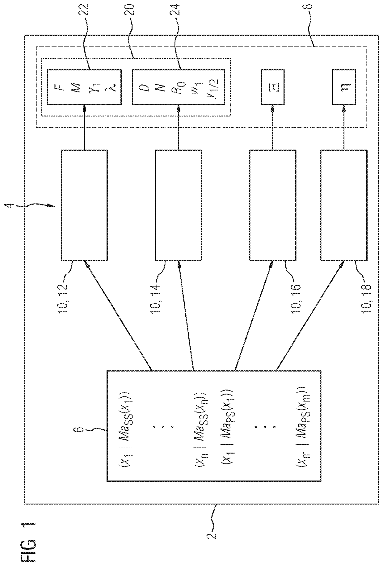 Design and production of a turbomachine vane