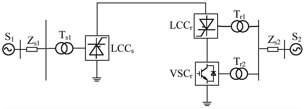 A high-voltage direct current transmission system with direct current fault ride-through capability